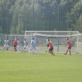 FK Ostrov-Slavoj Kynšperk 8-0