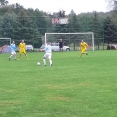13. kolo SLAVOJ KYNŠPERK - FC VIKTORIE M.LÁZNĚ "B" 2-3
